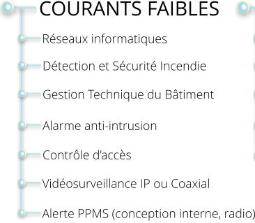 Réseaux informatiques    COURANTS FAIBLES Détection et Sécurité Incendie  Gestion Technique du Bâtiment  Alarme anti-intrusion   Contrôle d’accès   Vidéosurveillance IP ou Coaxial   Alerte PPMS (conception interne, radio)