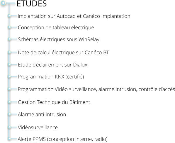 Implantation sur Autocad et Canéco Implantation   ETUDES Conception de tableau électrique  Schémas électriques sous WinRelay  Note de calcul électrique sur Canéco BT   Etude d’éclairement sur Dialux   Programmation KNX (certifié)   Programmation Vidéo surveillance, alarme intrusion, contrôle d’accès   Gestion Technique du Bâtiment   Alarme anti-intrusion   Vidéosurveillance   Alerte PPMS (conception interne, radio)